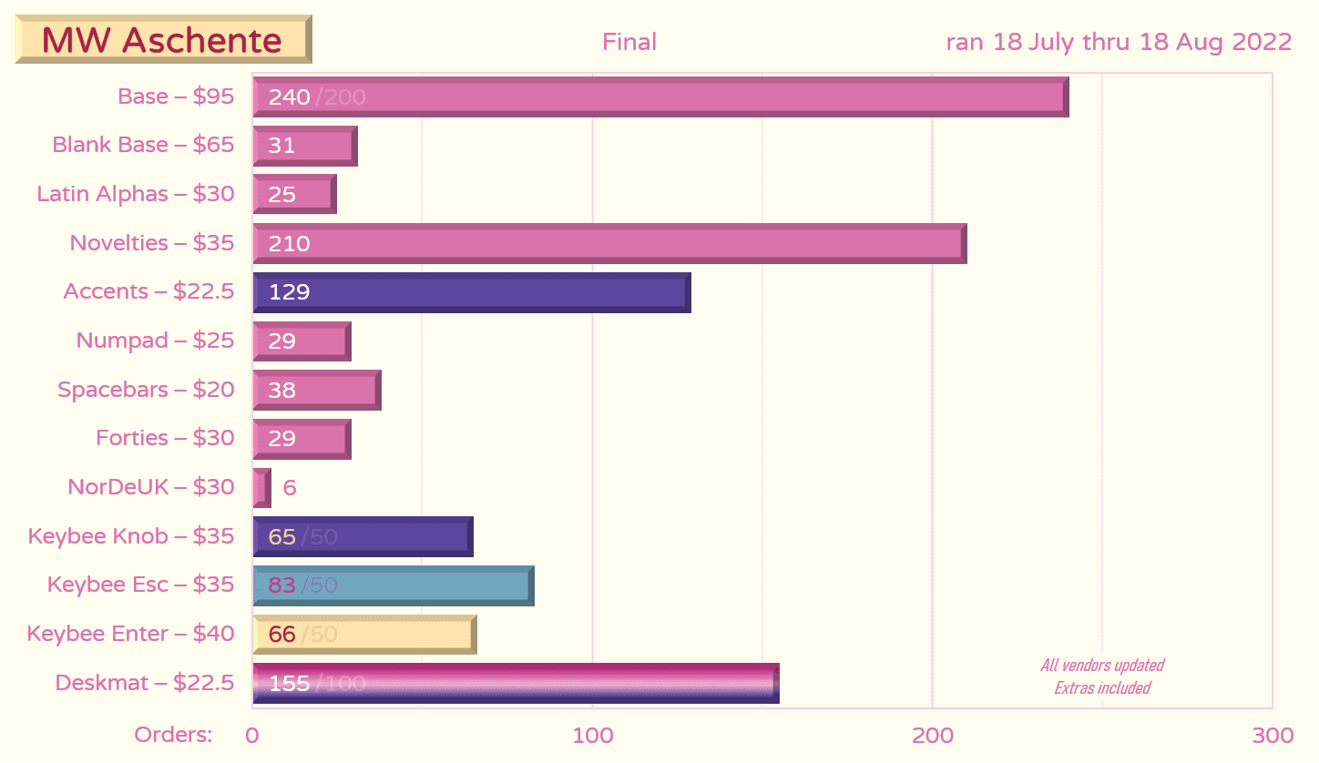 MW Aschente image 32
