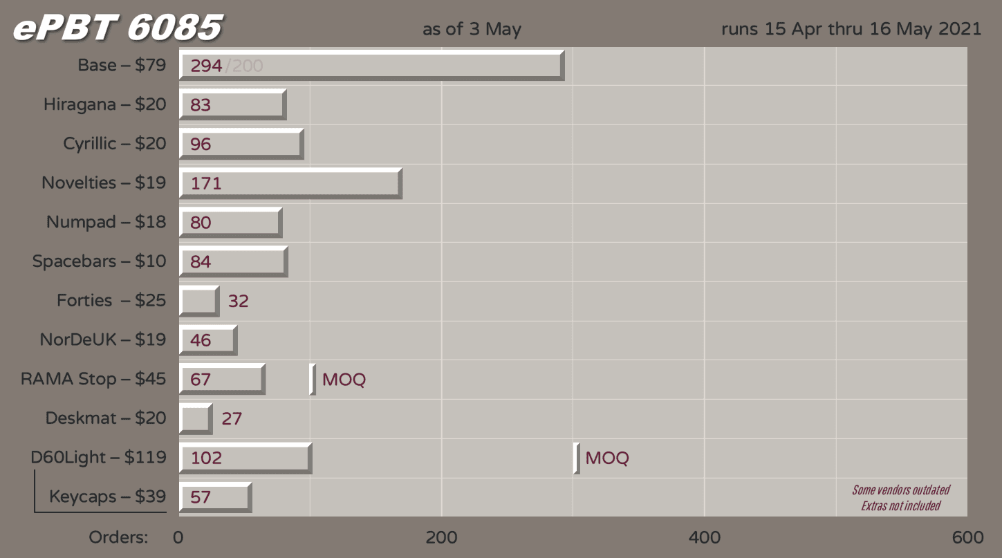 ePBT 6085 | Shipping! image 41