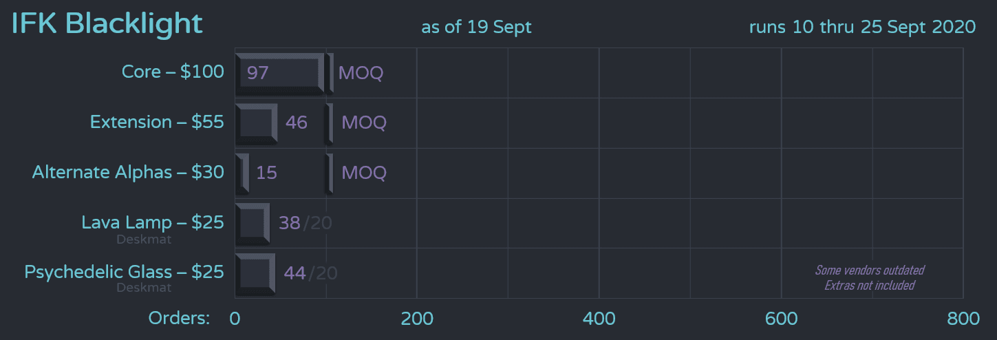 IFK Blacklight Sep 10th - 25th image 17