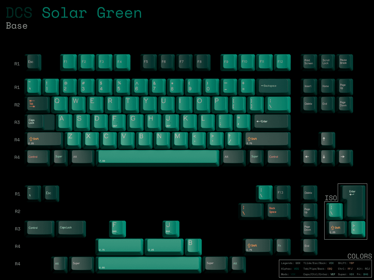 DCS Solar Green - GB Starts March 9th 2026 image 5