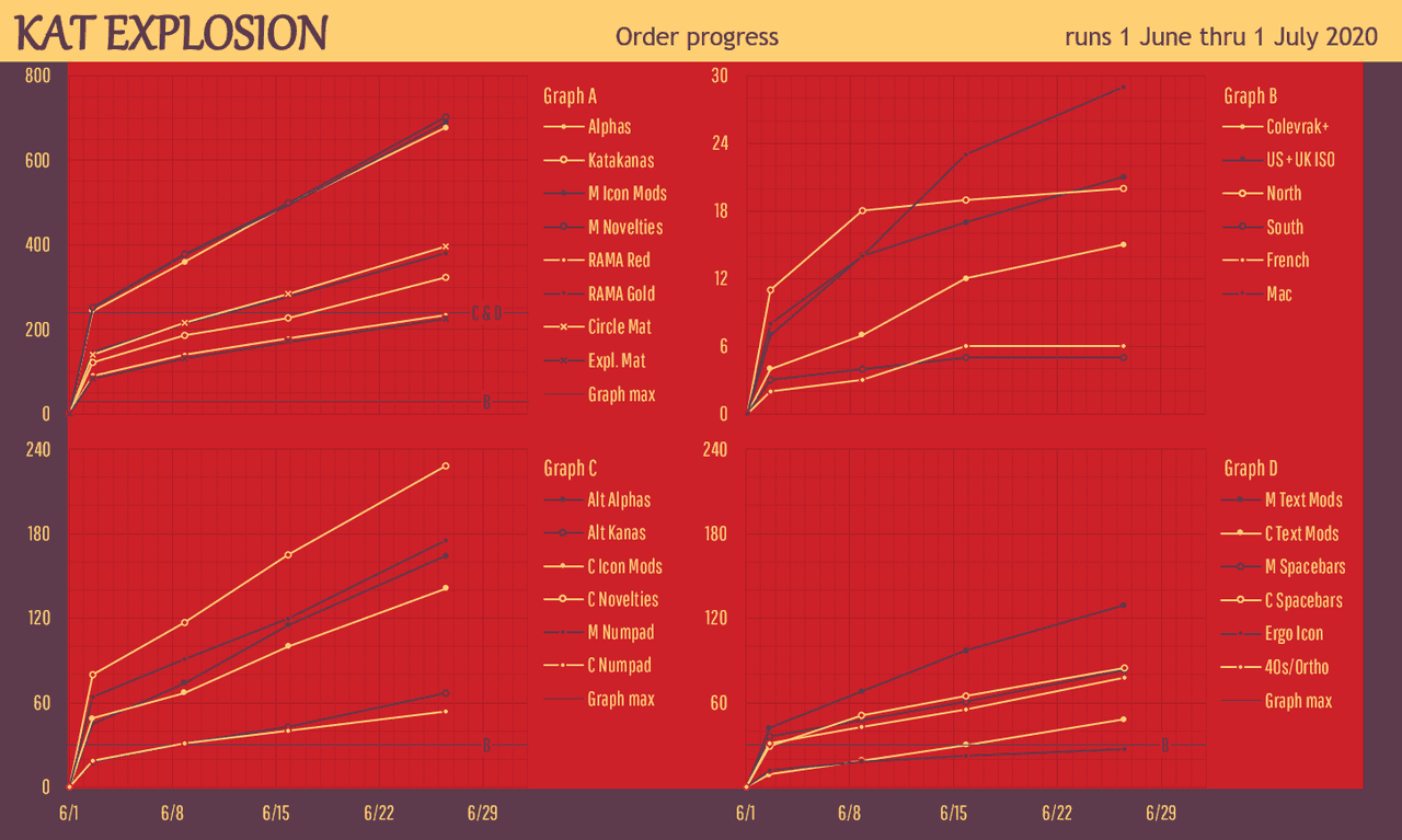 KAT Explosion image 63