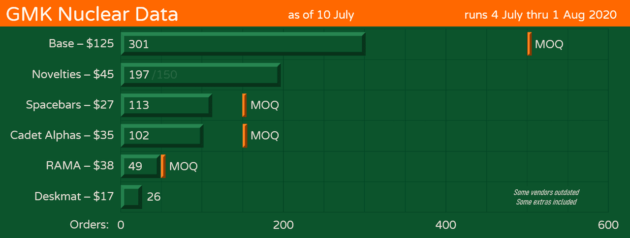 GMK Nuclear Data image 15