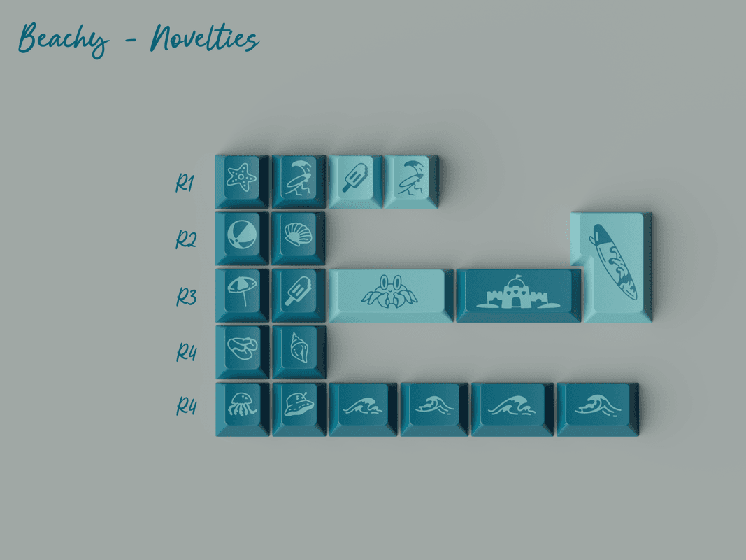 GMK Just Beachy - Now Delivering! image 8