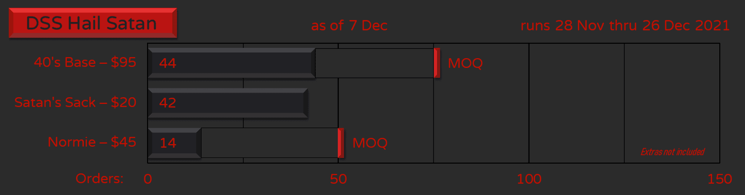 DSS Hail Satan | Group Buy Live November 28th - December 26th image 9