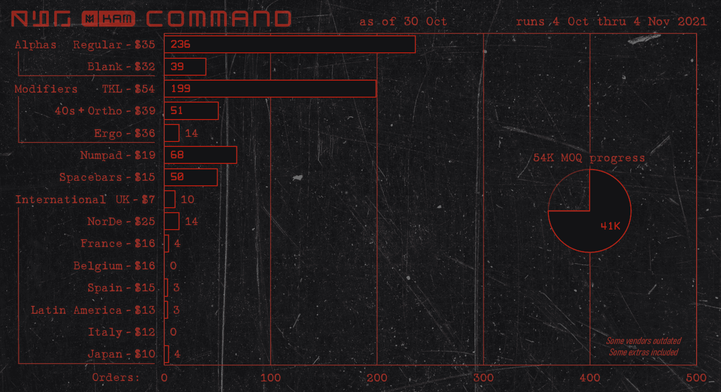KAM Command (GB is over) image 52