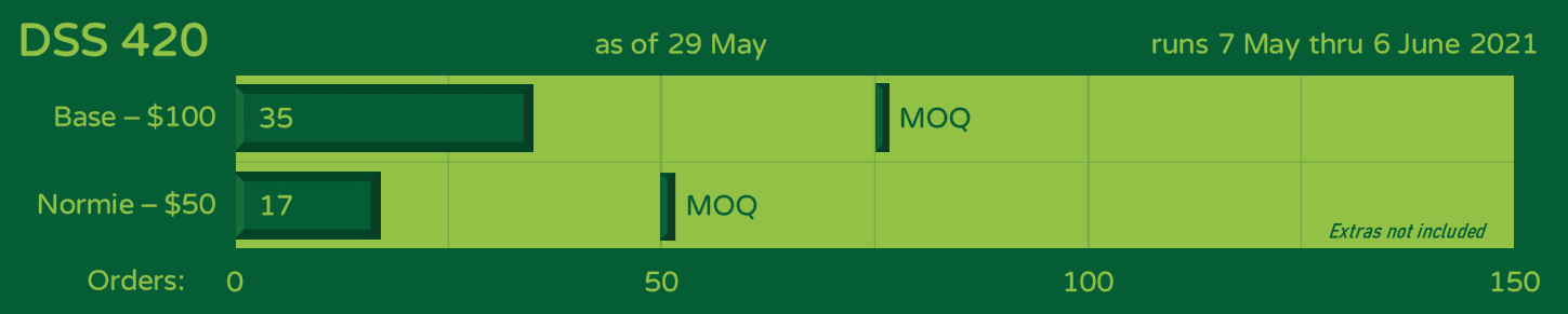 DSS 420 - a 40%+ Keyset image 13