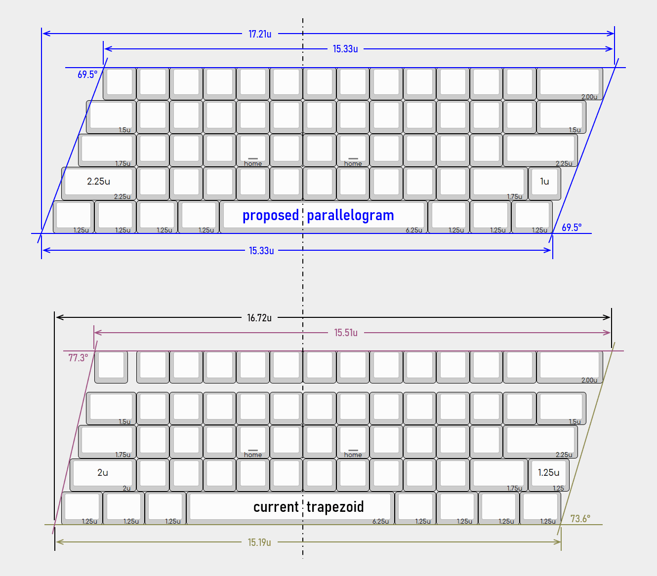 flxlb ZT60 | Premium 60% Ortho (Pre-orders ended) image 14