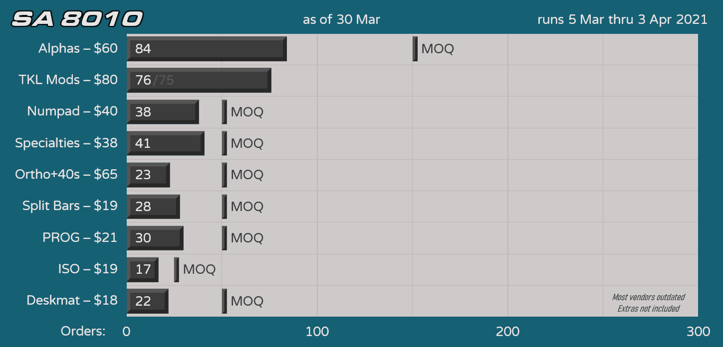 SA 8010 // Two keys being remade image 19