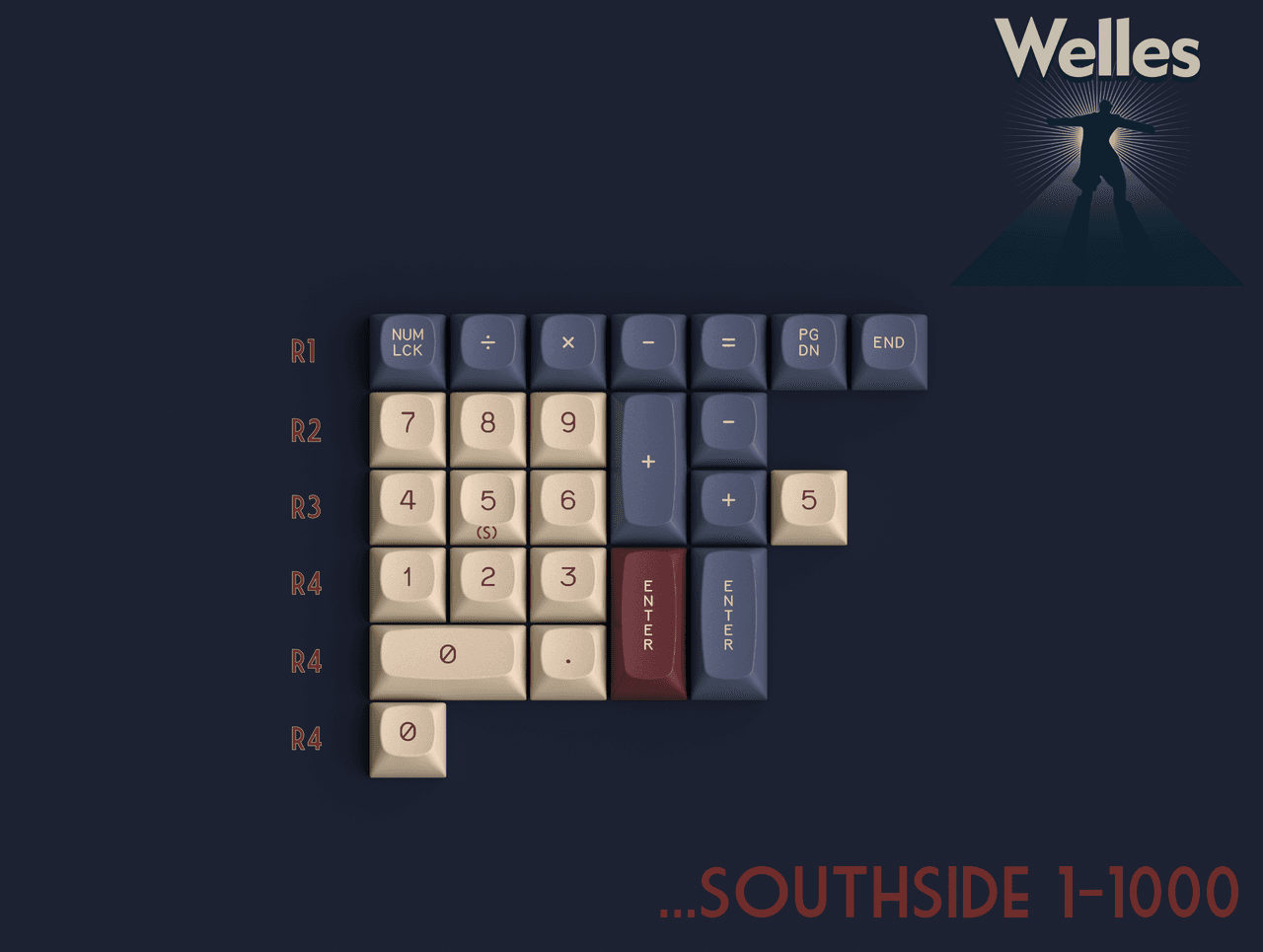 GMK MTNU Welles | Samples, Updated Colors and Kitting! image 7