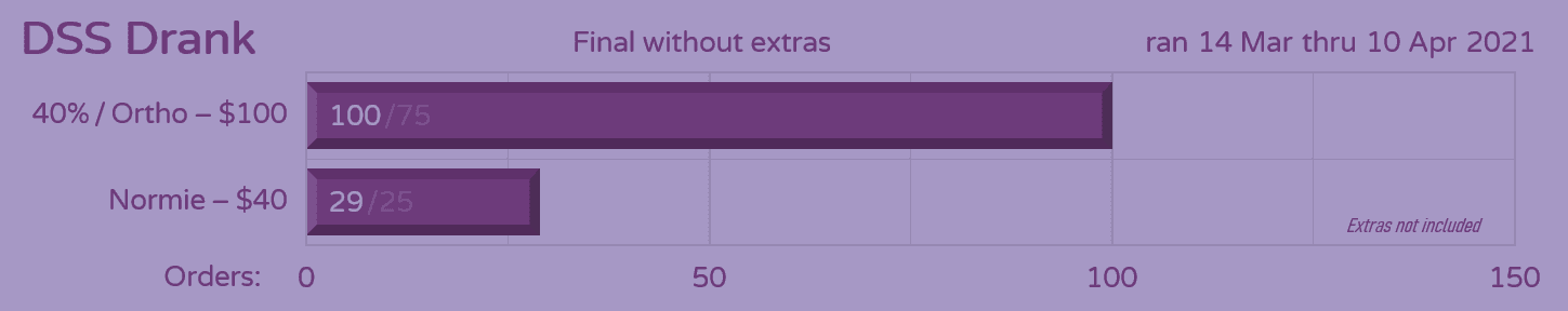 DSS Drank - a 40% Keyset / Group Buy is Open!! March 14 - April 10th image 14