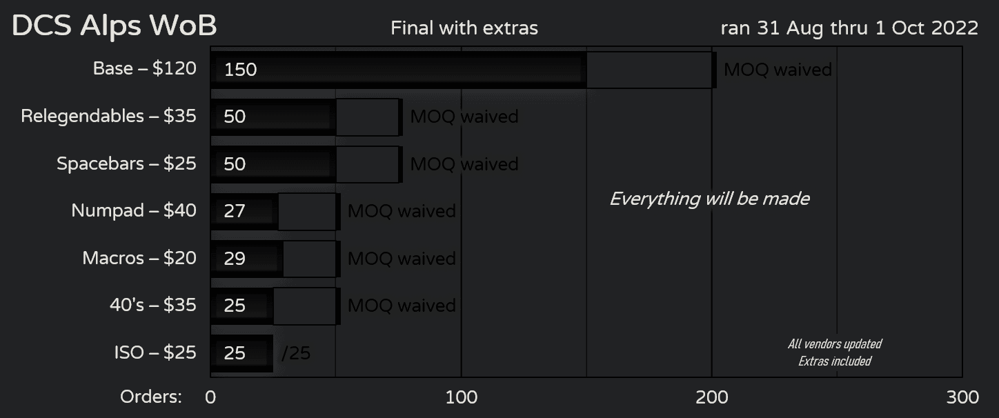 DCS Alps White on Black (WoB) - Extras are live! image 16