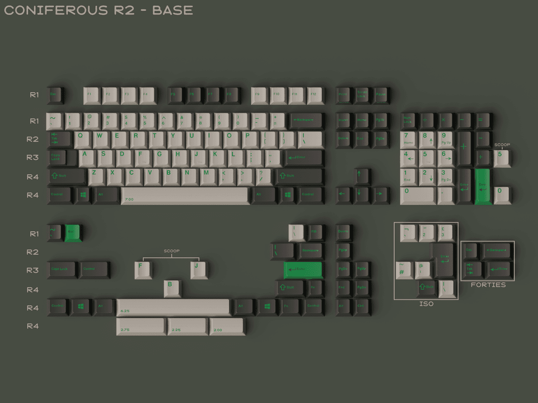 GMK Coniferous R2.5 | Nov 28 - Dec 28 - In Production image 5
