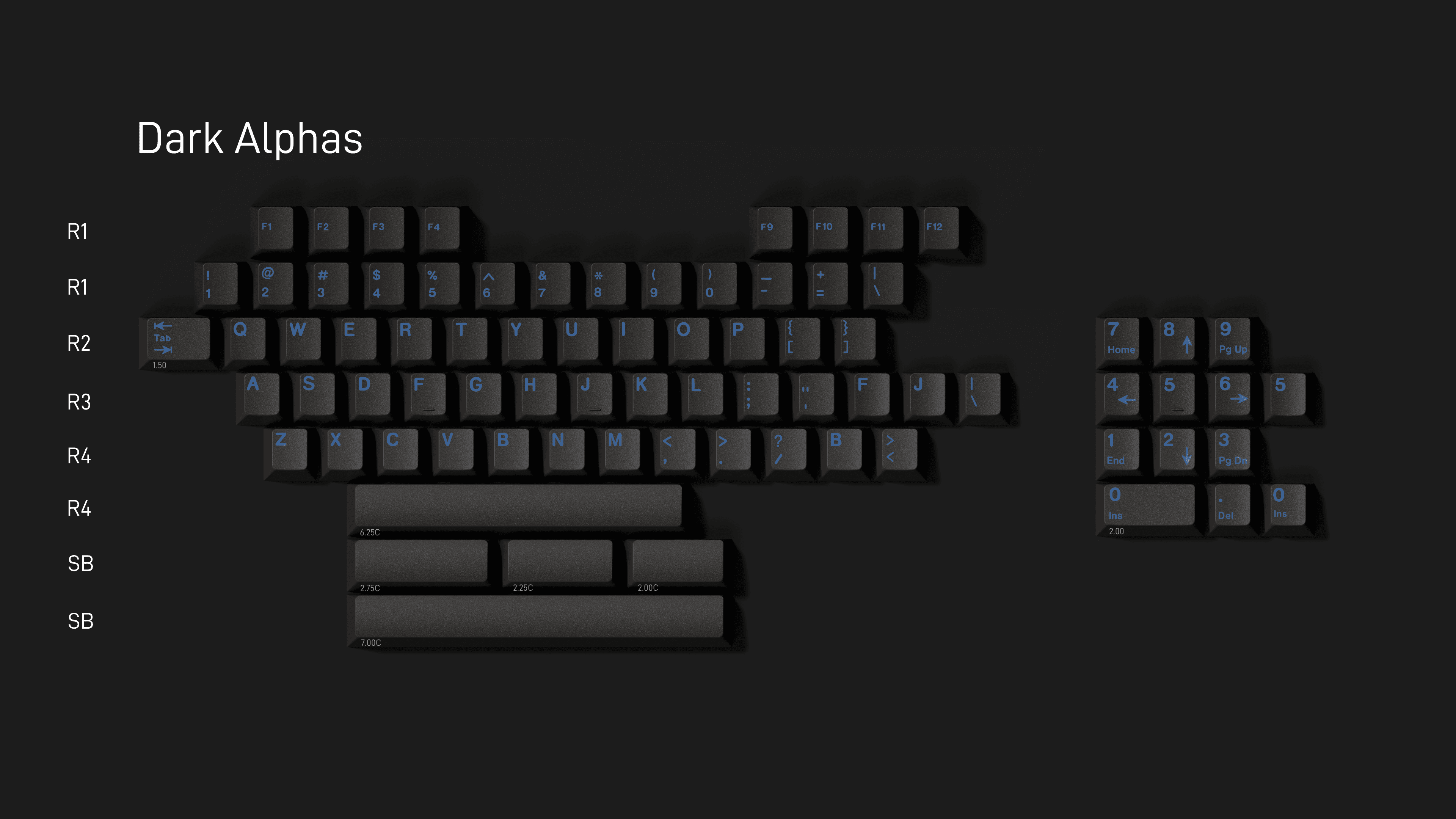 GMK CYL Splash | 25th Dec 2025 - 25th Jan 2026 image 5