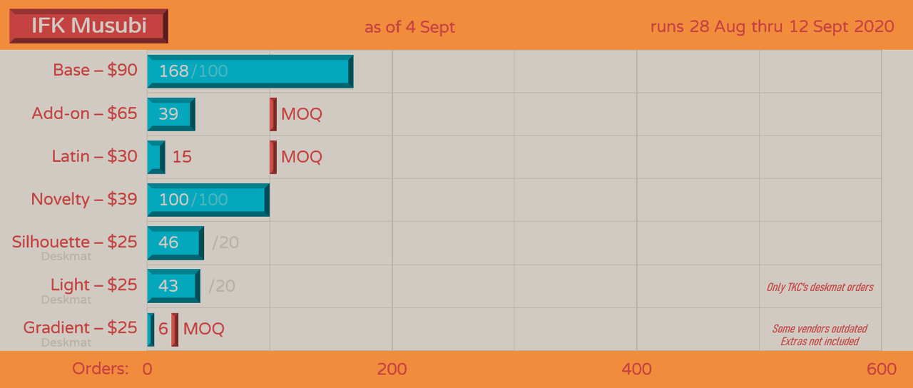 Infinikey musubi. - GB Ended image 14