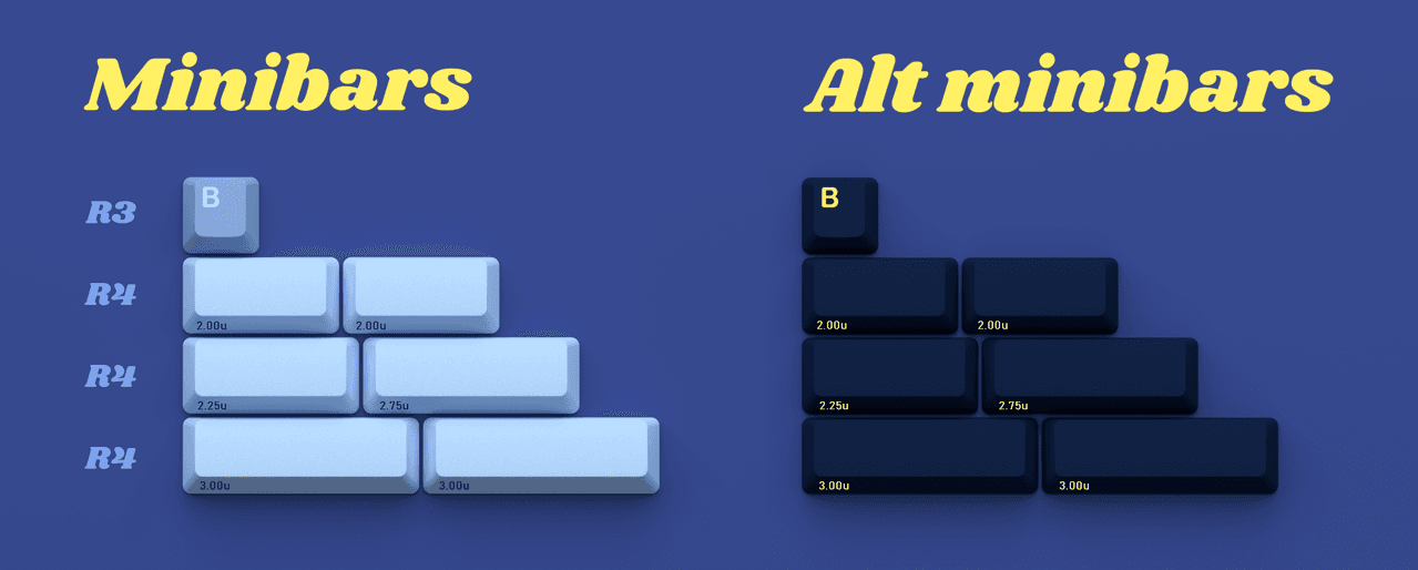 DCS UFO | Kitting revised! image 7