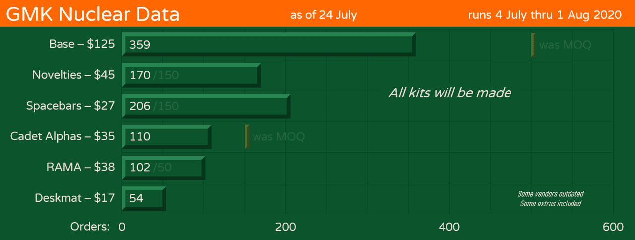 GMK Nuclear Data image 16
