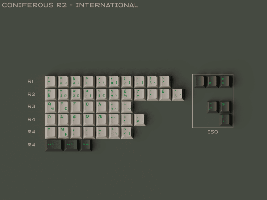 GMK Coniferous R2.5 | Nov 28 - Dec 28 - In Production image 9