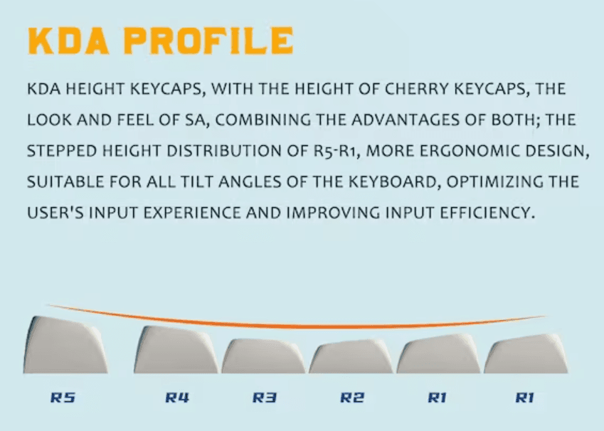 Hitchhiker PBT Keycaps Set | Space-themed image 11