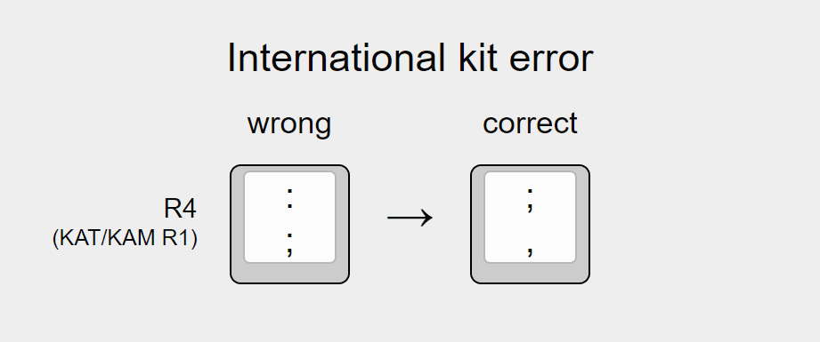 Tomocaps Hangwa - 11/30/22 - Pre-order Live image 15