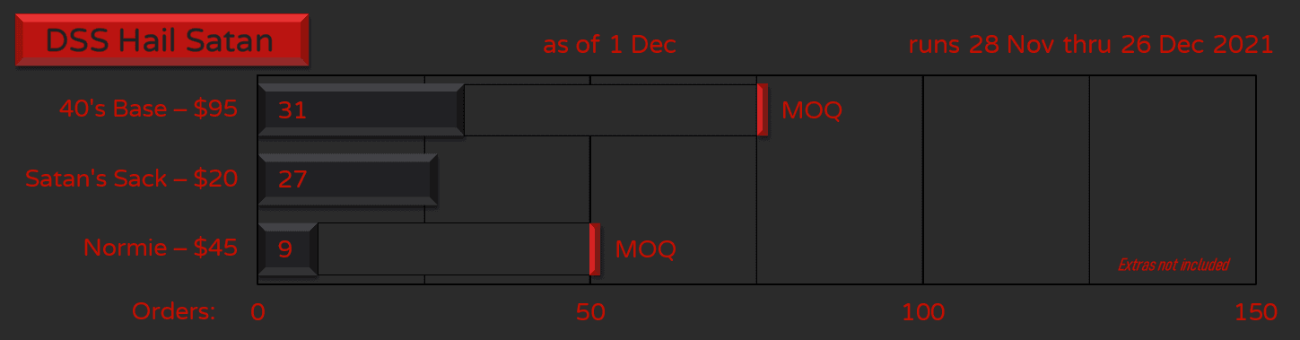 DSS Hail Satan | Group Buy Live November 28th - December 26th image 8