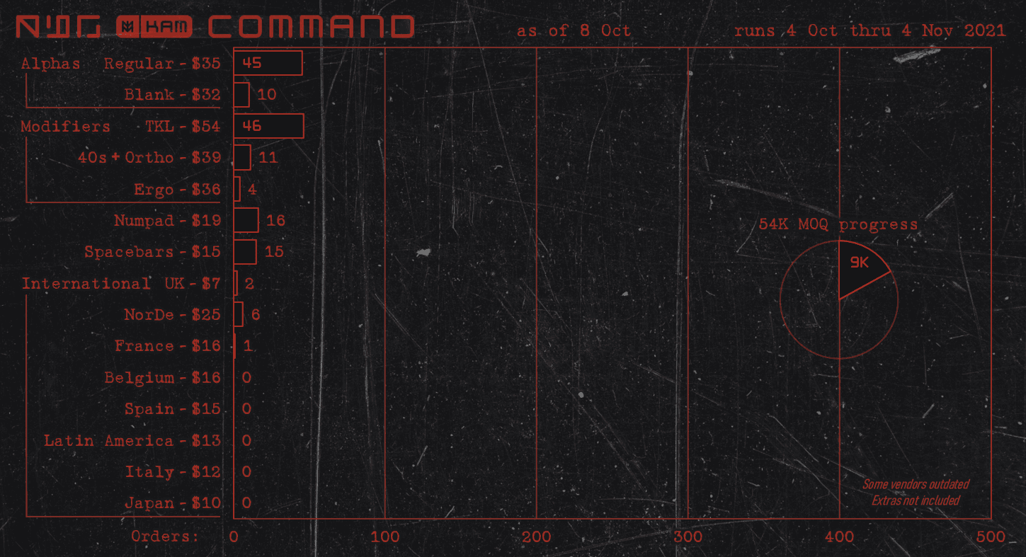 KAM Command (GB is over) image 48