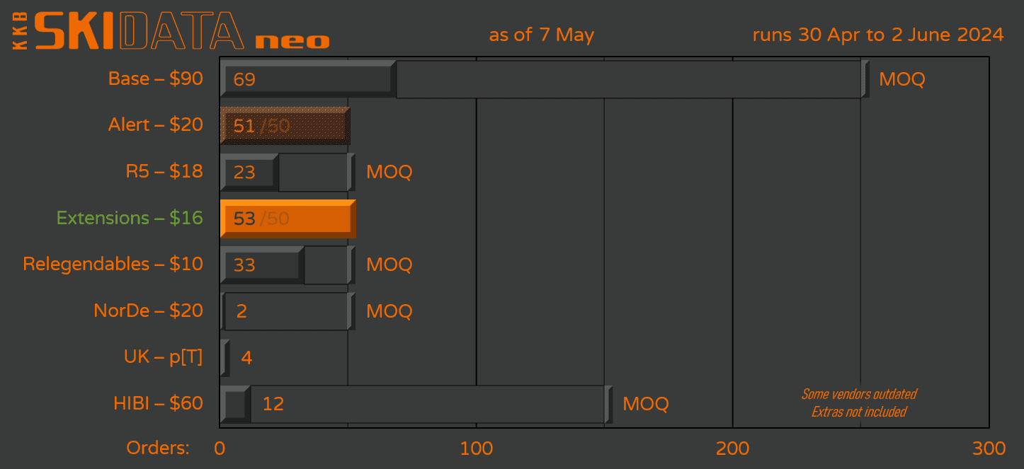 KKB Skidata Neo | GB Live Now! image 20