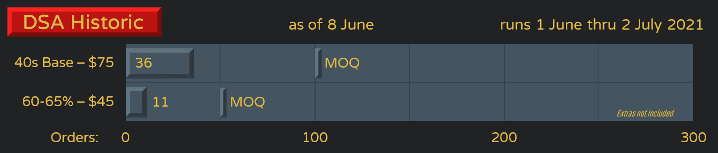 DSA Historic | Closed! Thank you for supporting! | All done! image 20