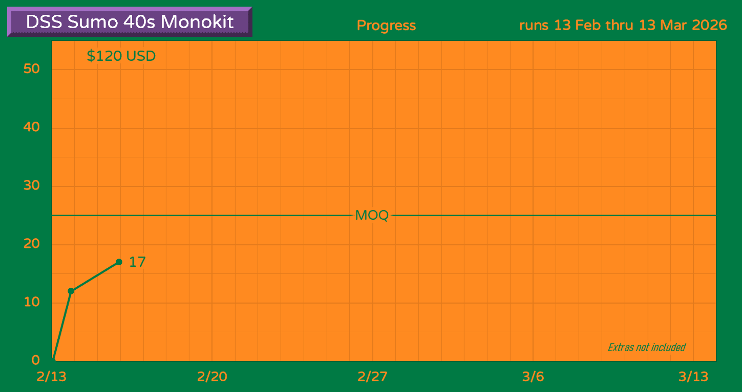 DSS Sumo - 40s Keyset based on the Sumo Orange image 14