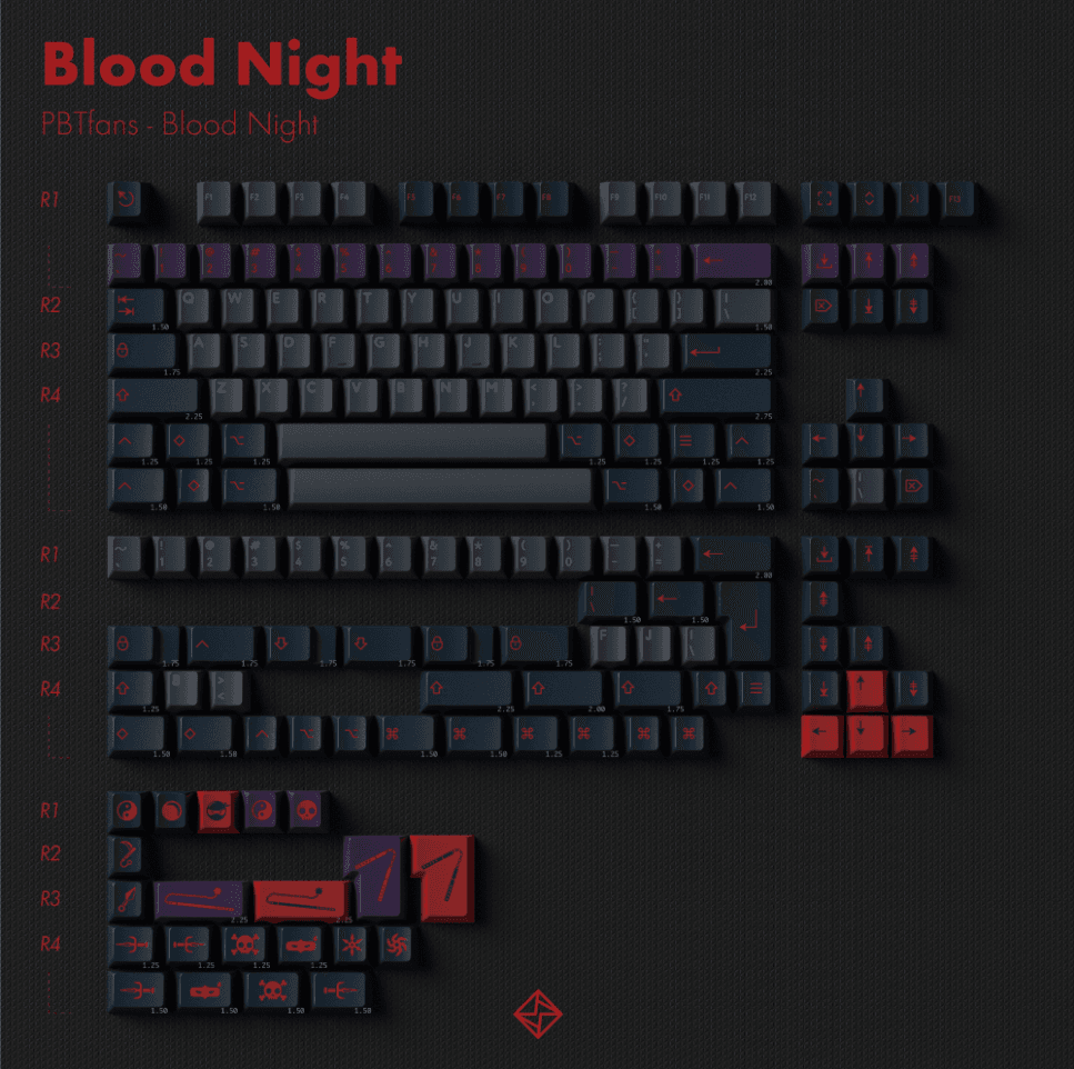 GMK BLOOD Ninja (Name changed) image 20