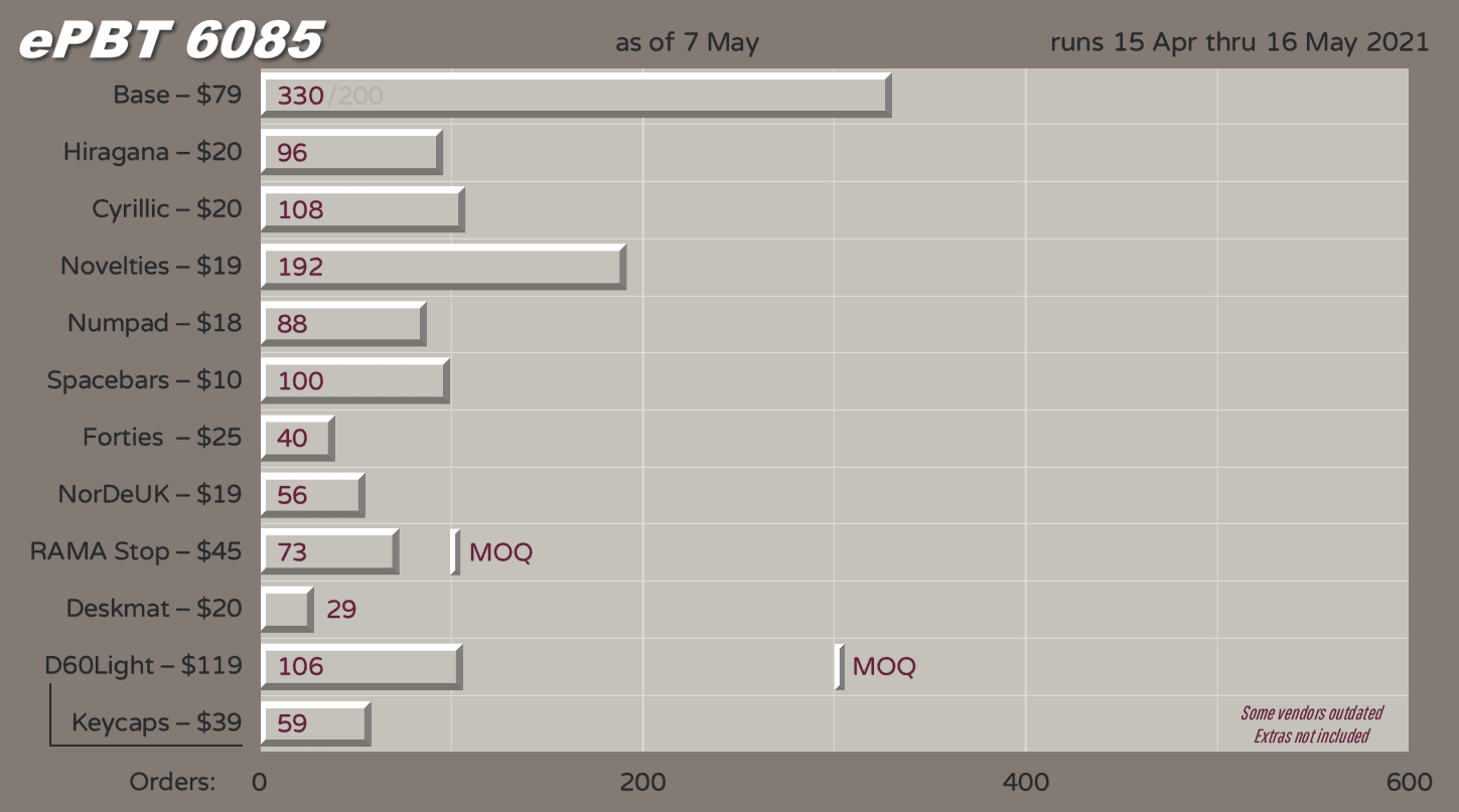 ePBT 6085 | Shipping! image 42