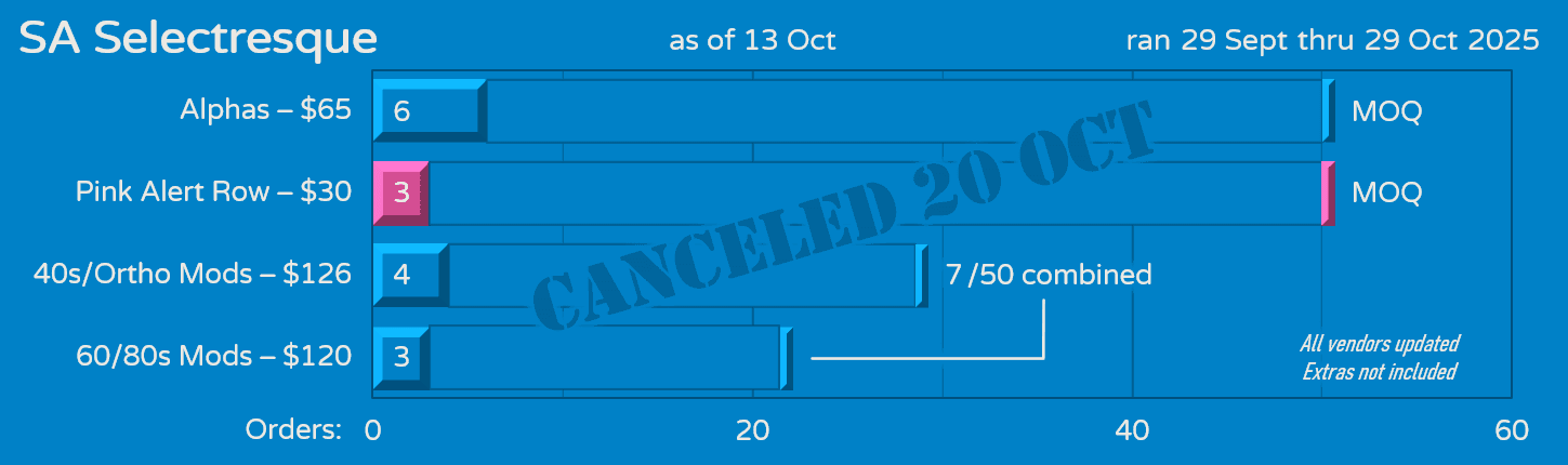 CANCELED SA Selectresque image 15