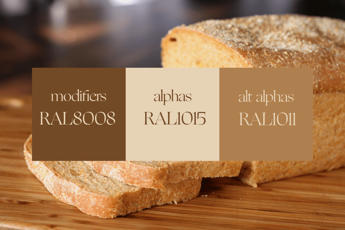 GMK Bread - We got that Bread! Update - R2 Colour Samples and Banderole image 3