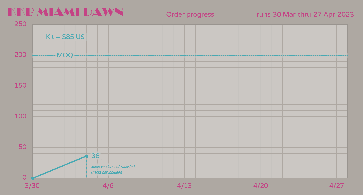 Keykobo Miami Dawn image 10