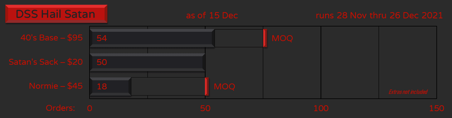 DSS Hail Satan | Group Buy Live November 28th - December 26th image 11