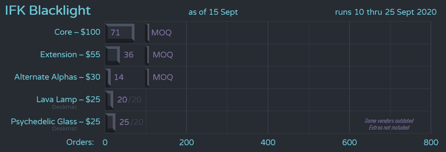 IFK Blacklight Sep 10th - 25th image 16