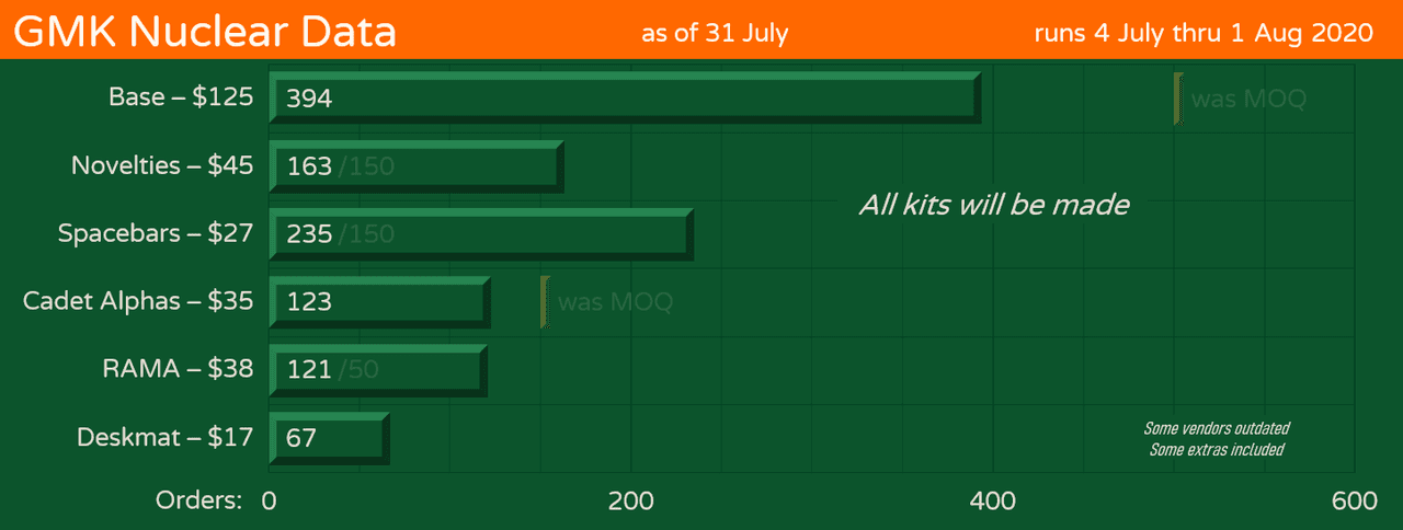 GMK Nuclear Data image 18