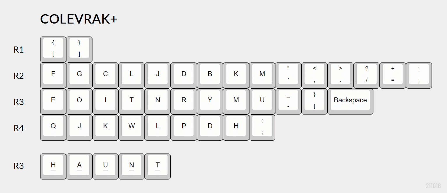 KAT Miami and Miami Nights (REBOOTED 2024) image 53