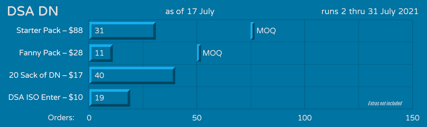 DSA DN - a 40% Keyboard Keyset image 10