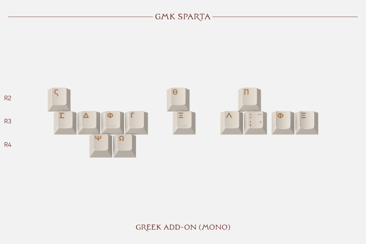 GMK Sparta - Running now on Drop!!! image 4