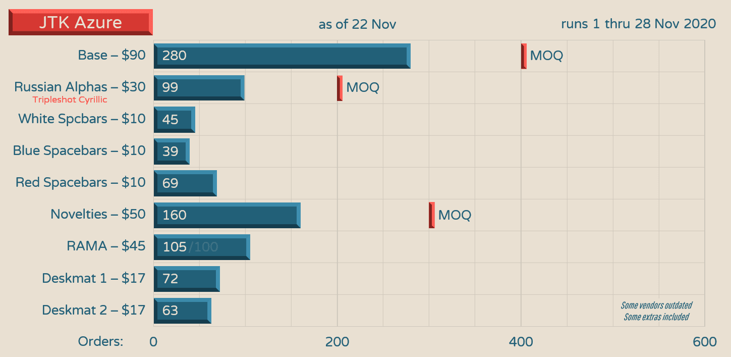 JTK Azure [SHIPPING!!] image 25