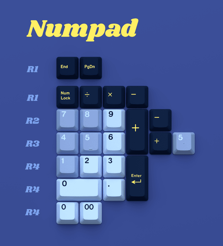 DCS UFO | 2nd�15th February image 3