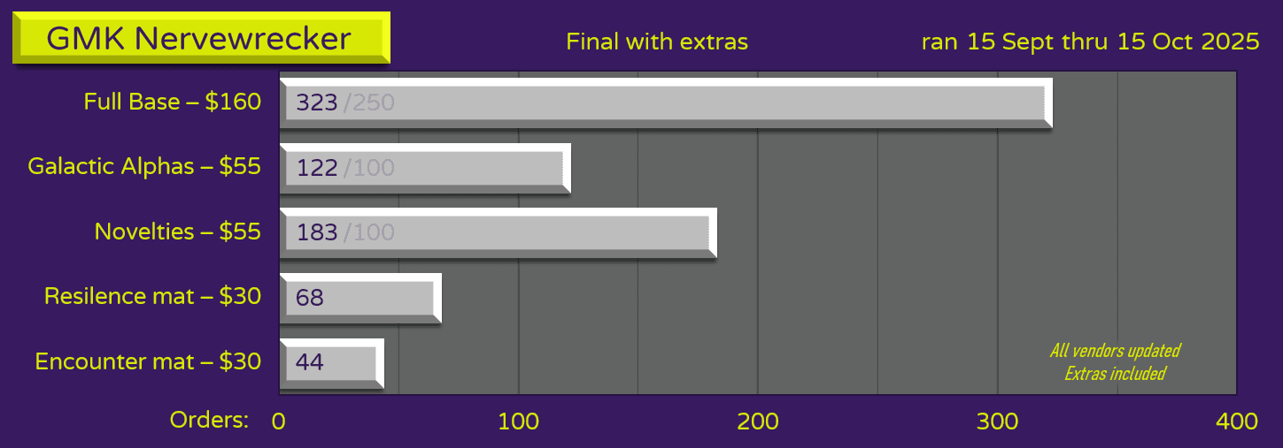 GMK CYL NERVEWRECKER / 11/9 DESKMATS!!! image 22