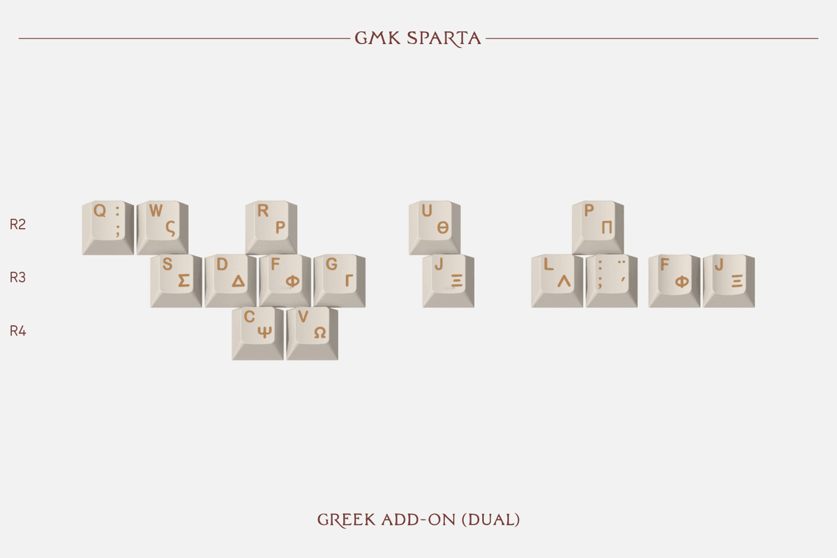 GMK Sparta - Running now on Drop!!! image 5