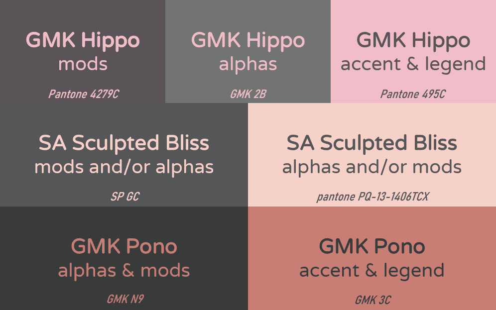 GMK Hippo | Live now! image 17