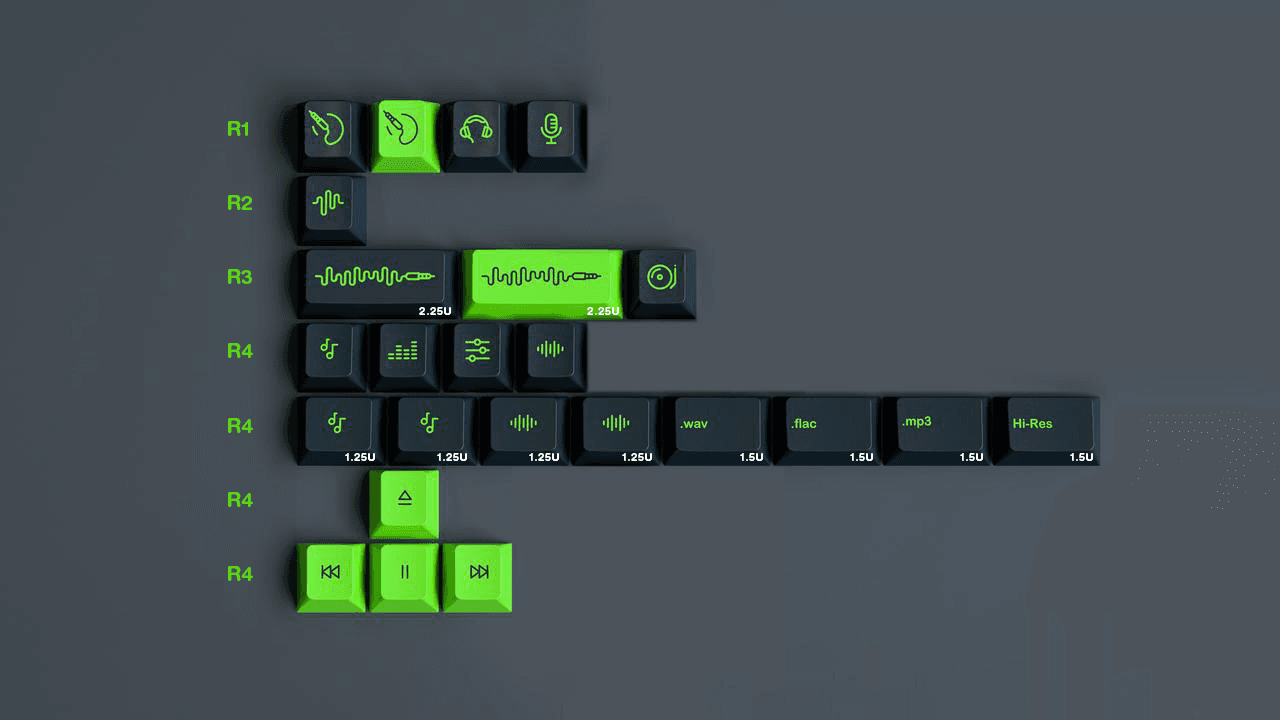 GMK Wavez Group buy 100% completed image 4