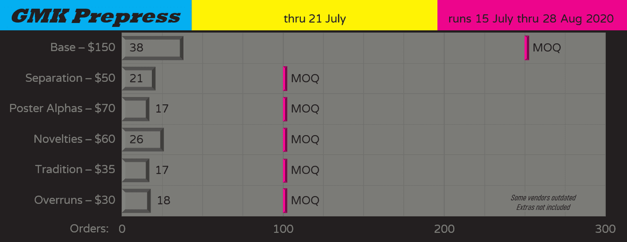 GMK Prepress - Shipped image 17