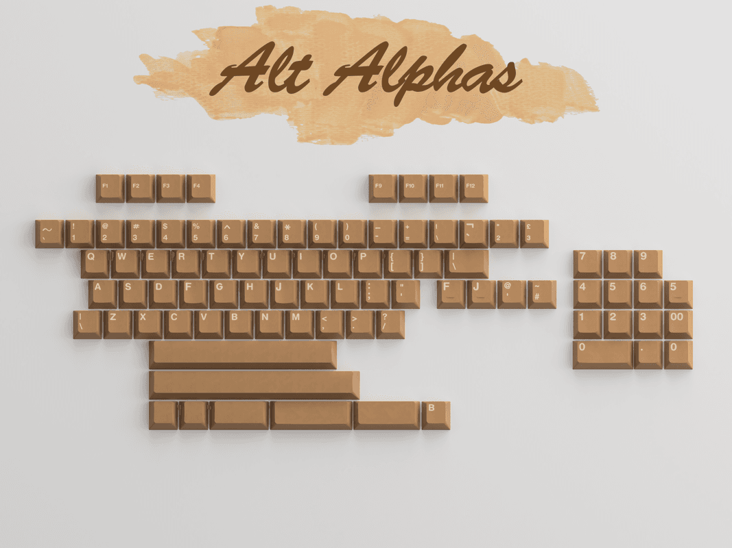 GMK Bread - We got that Bread! Update - R2 Colour Samples and Banderole image 19