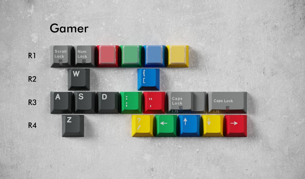 GMK CYL N16 - SFC Inspired image 5