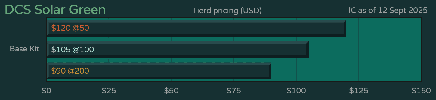 DCS Solar Green - GB Starts March 9th 2026 image 28