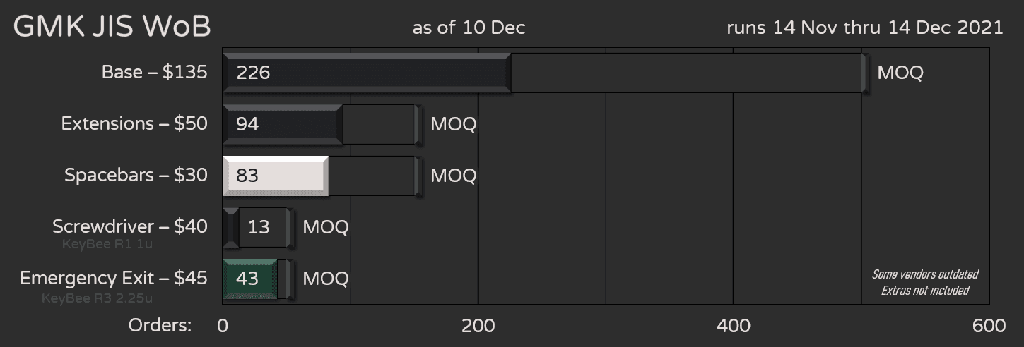 GMK JIS | Shipping image 13